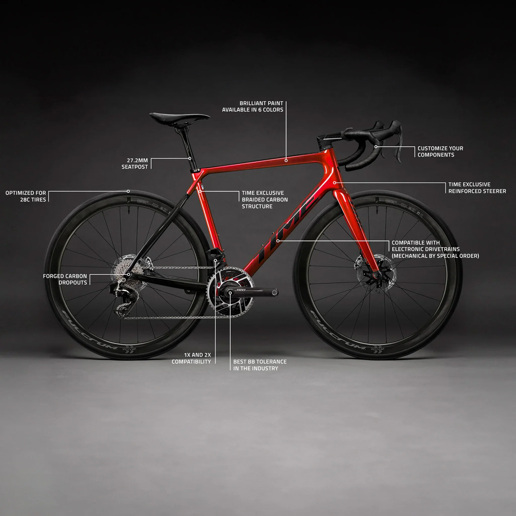 Time Alpe D'Huez Disc Frameset - Image 9