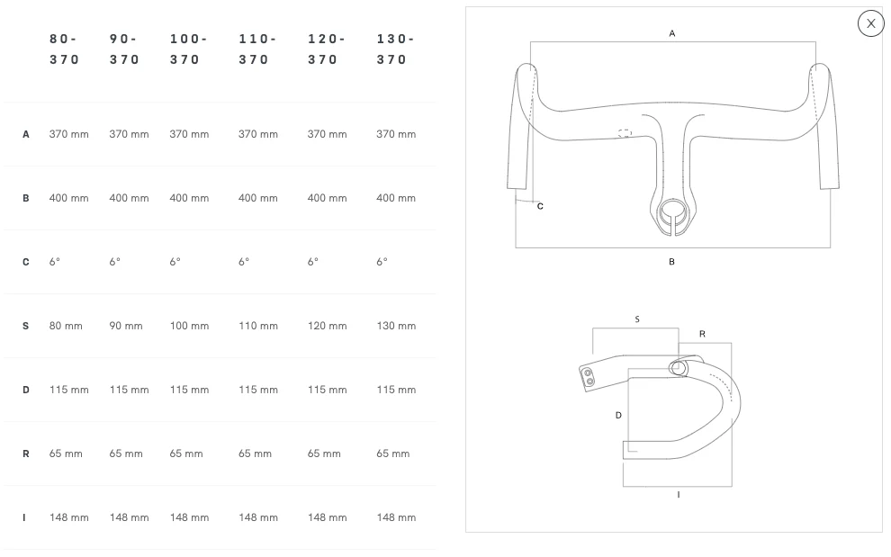 Basso Fuga integrated handlebars - Image 2