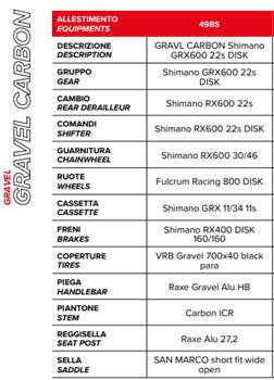 Bottecchia Gravel Carbon - Image 2