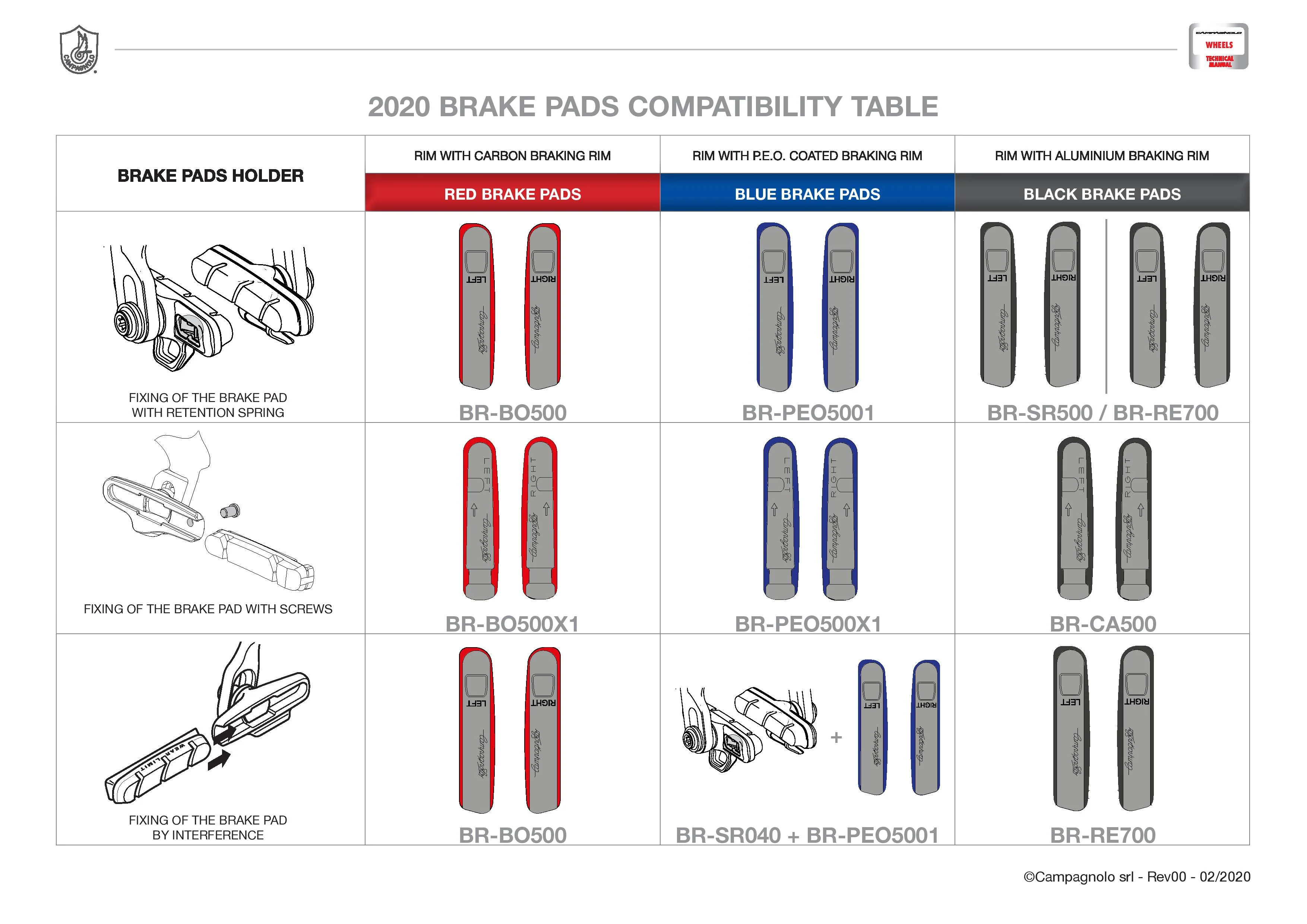 Campagnolo Brake Pads - Image 5