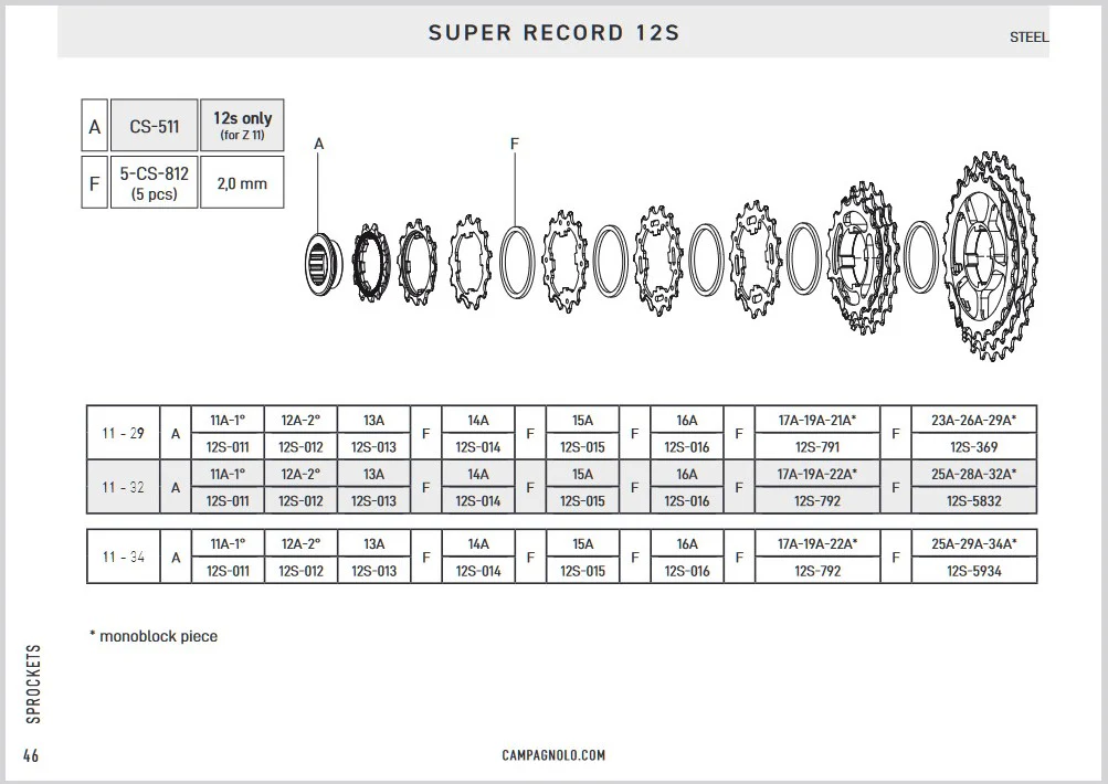 Campagnolo Super Record 12s Cassette - Image 3