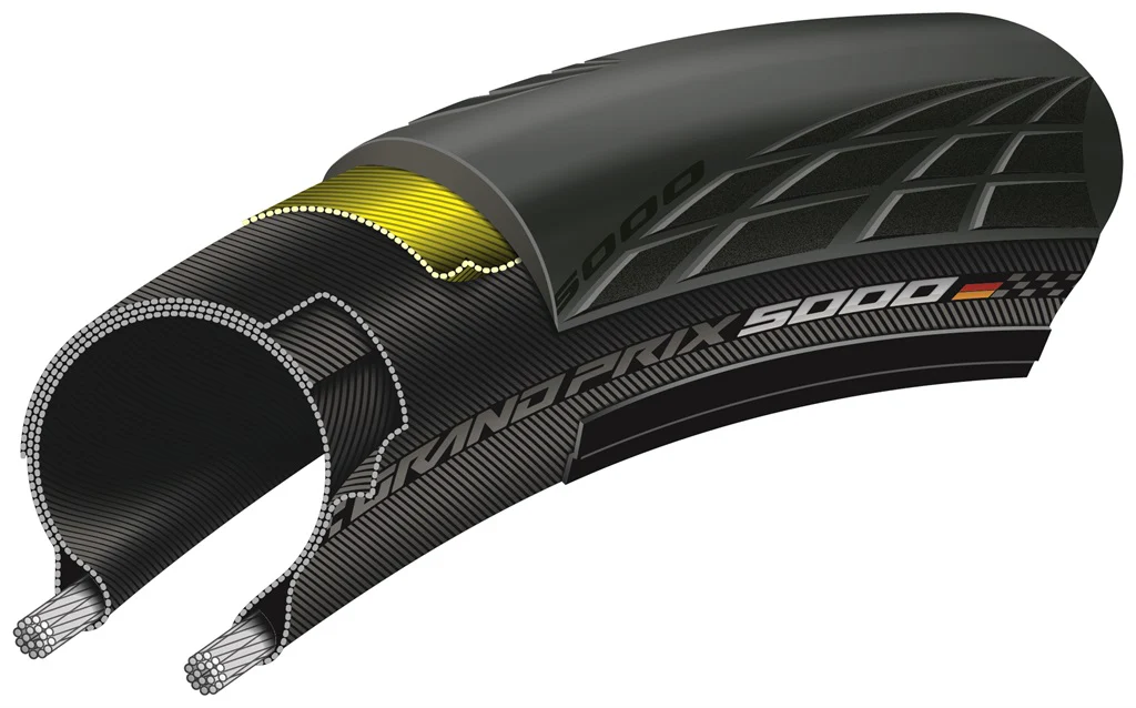 Continental Grand Prix 5000 - Image 4