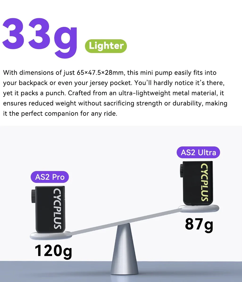 Cycplus AS2 ULTRA Mini Pump - Image 3