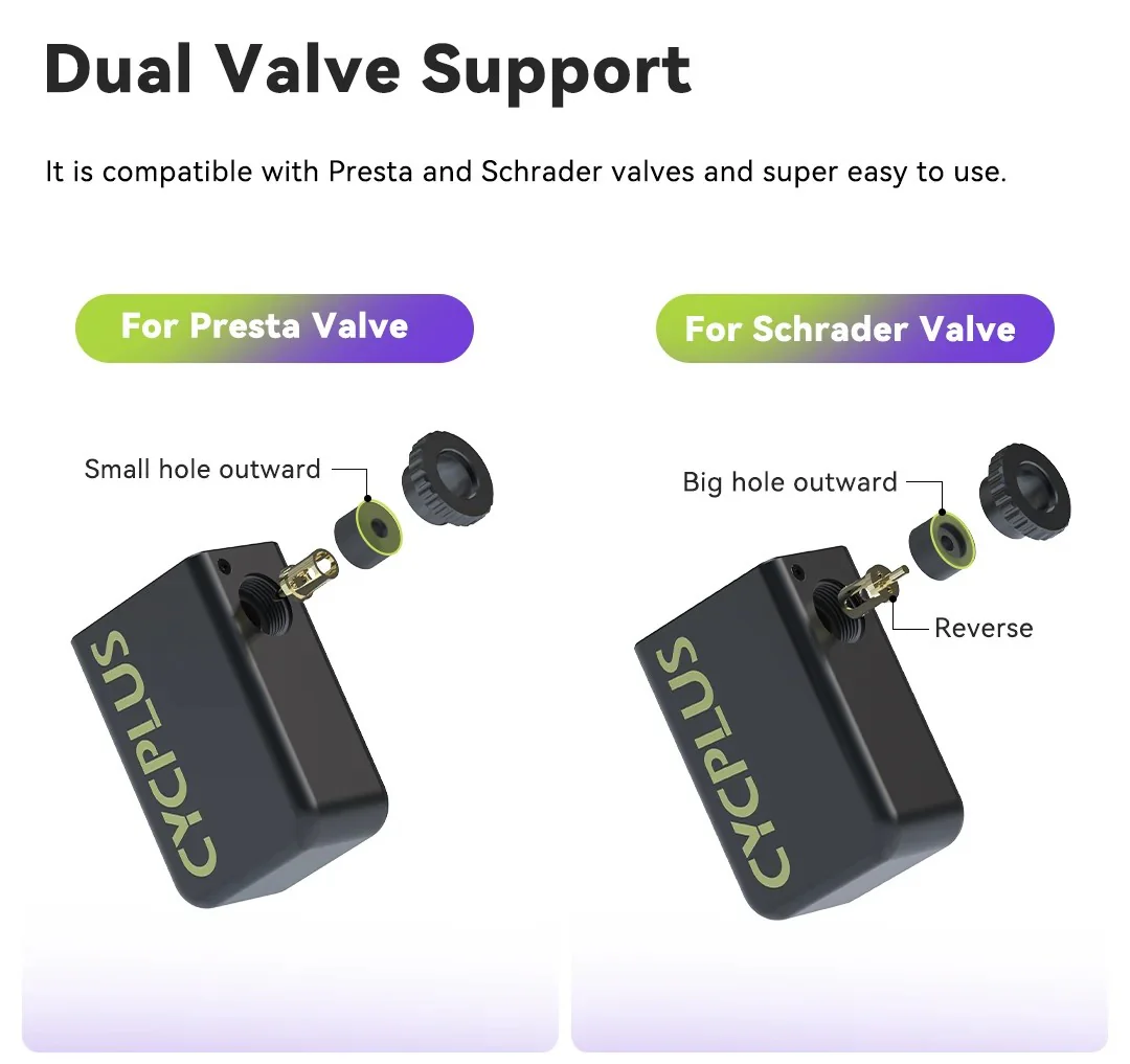 Cycplus AS2 ULTRA Mini Pump - Image 5