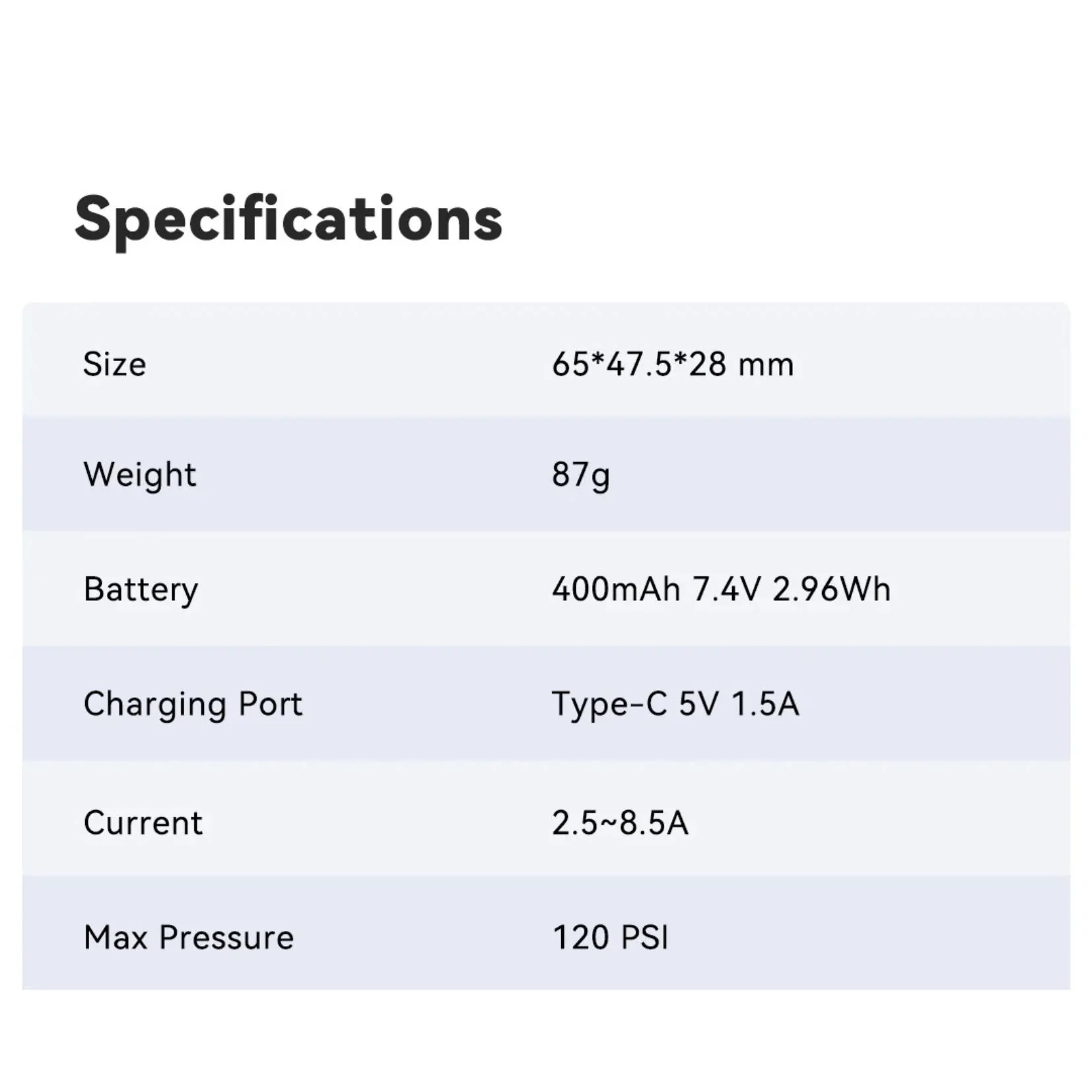 Cycplus AS2 ULTRA Mini Pump - Image 9