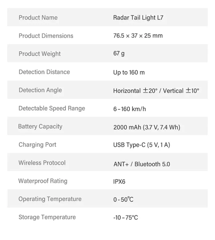 Cycplus L7 Radar Tail Light - Image 9