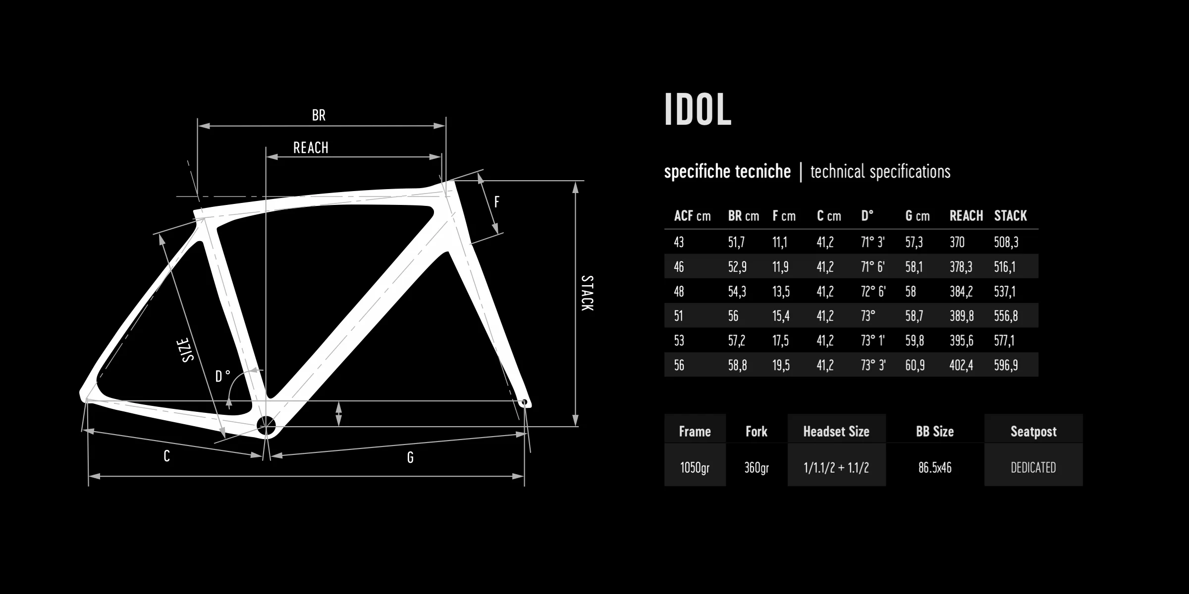 De Rosa Idol Frameset - Image 7