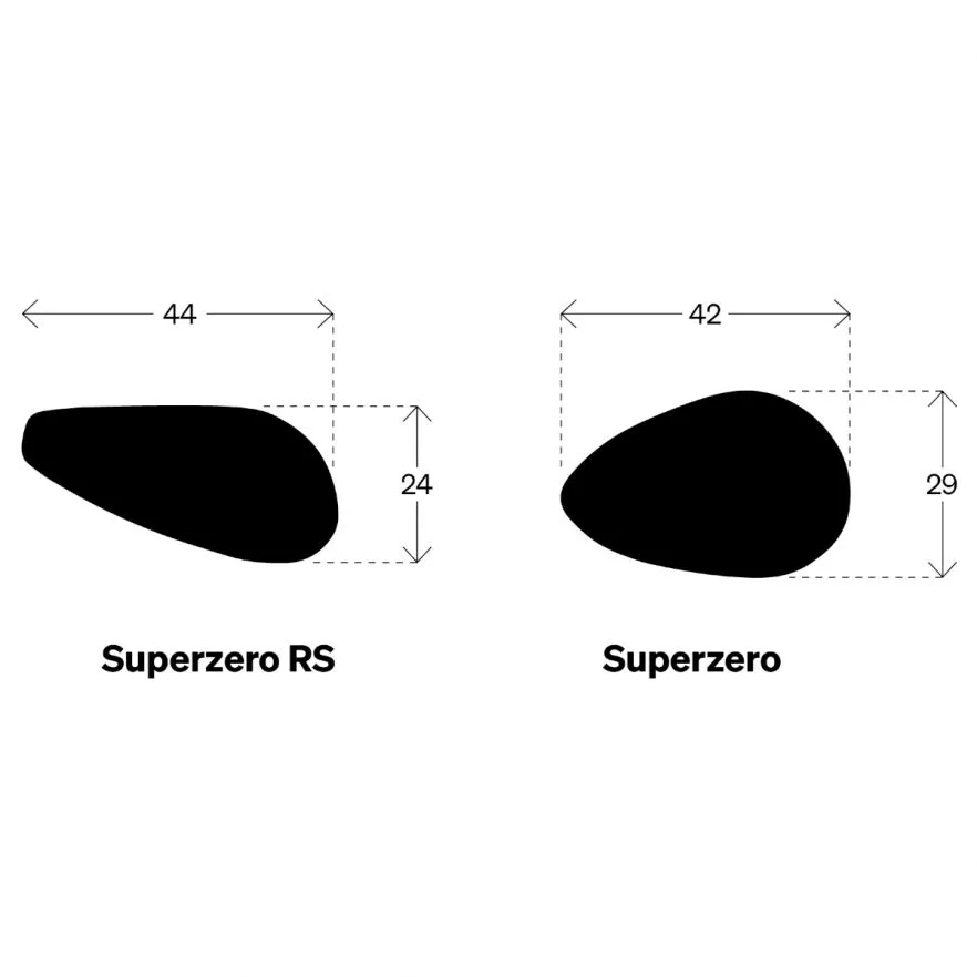 Deda SuperZero RS Handlebar - Image 7