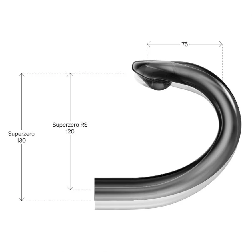 Deda SuperZero RS Handlebar - Image 9