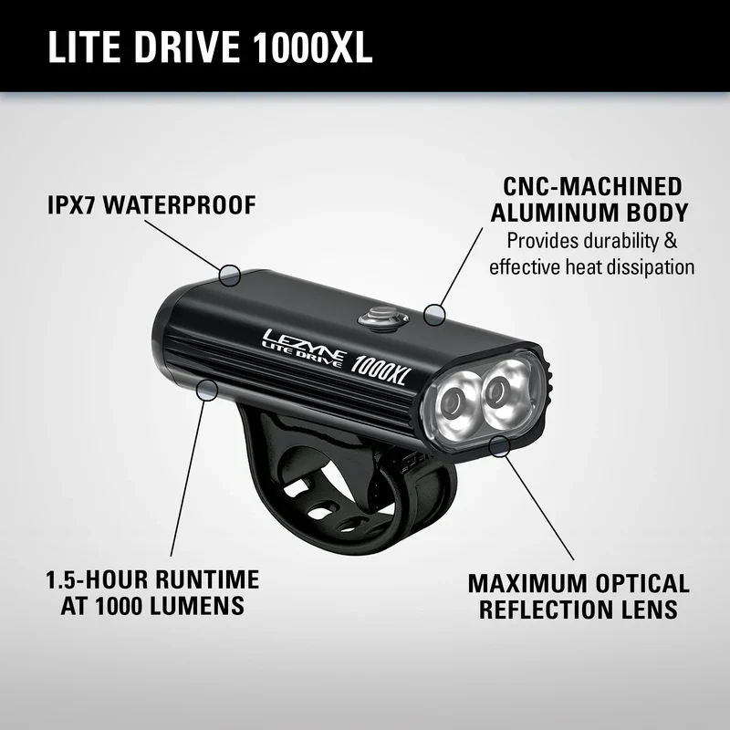 Lezyne Lite Drive 1000XL Front Light - Image 3
