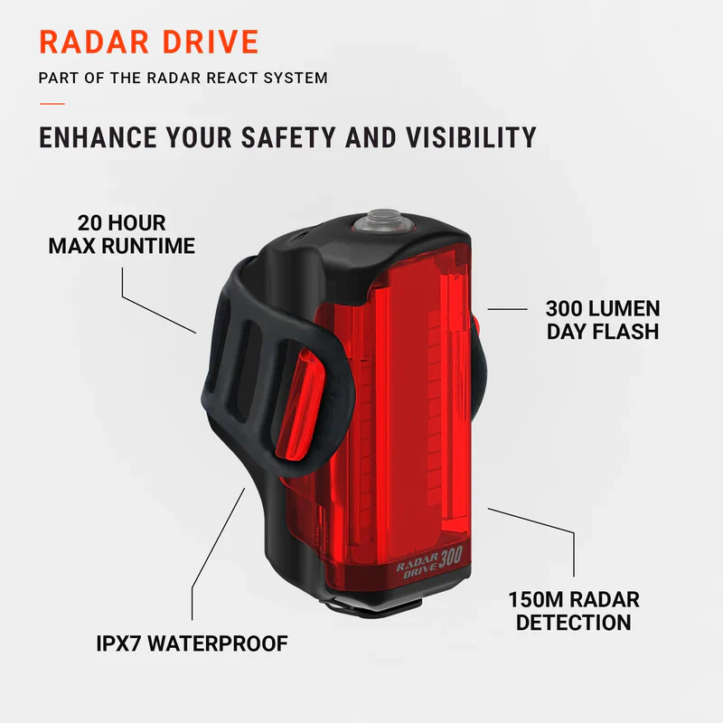 Lezyne RADAR DRIVE Rear Light - Image 5