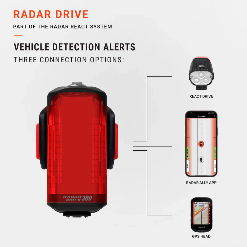 Lezyne RADAR DRIVE Rear Light - Image 6