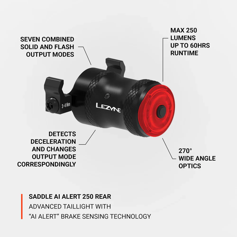 Lezyne Saddle AI Alert 250 Rear Light - Image 3