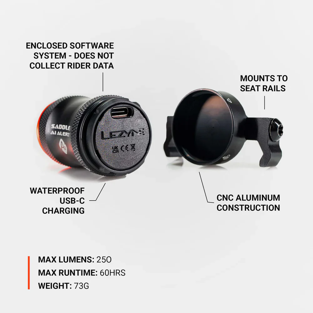 Lezyne Saddle AI Alert 250 Rear Light - Image 4