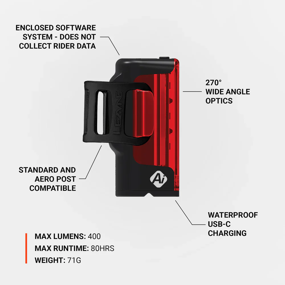 Lezyne Strip Pro AI Alert 400 Rear Light - Image 3