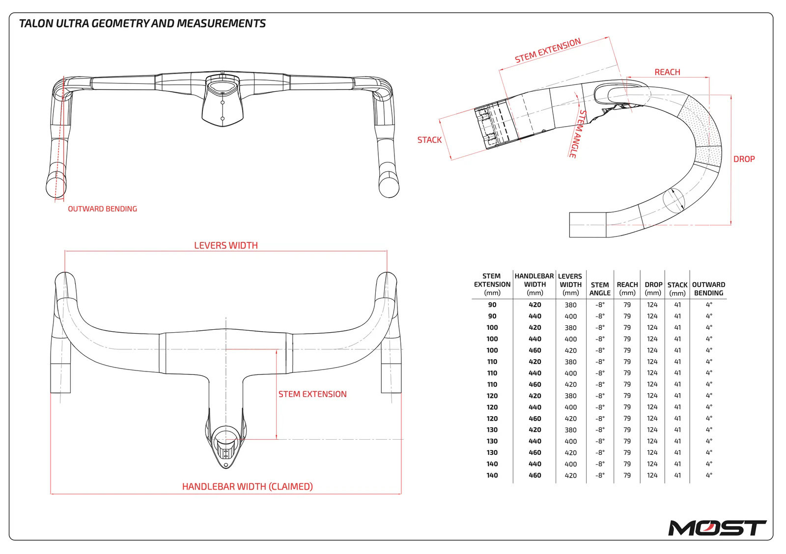 Pinarello Most Talon Ultra Light Handlebar - Image 4