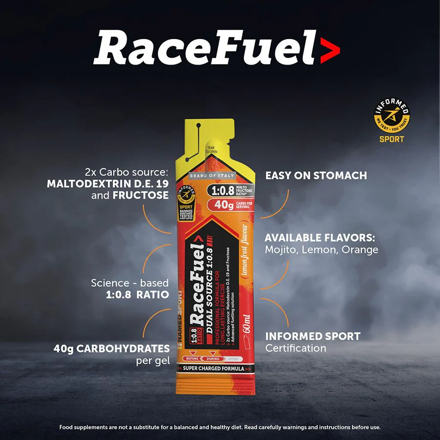 NamedSport Race Fuel Gel - Image 4