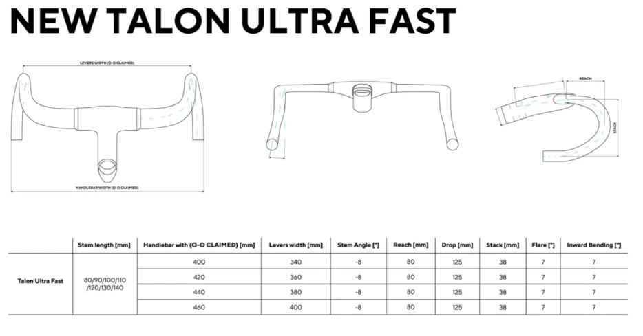 Pinarello Dogma F Disc - Edizione Speciale - Image 3
