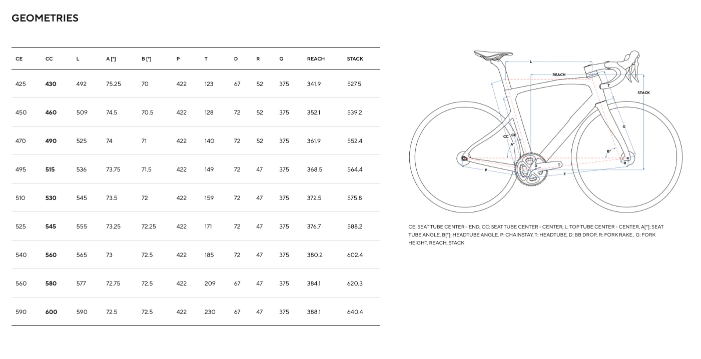 Pinarello X7 - Image 4