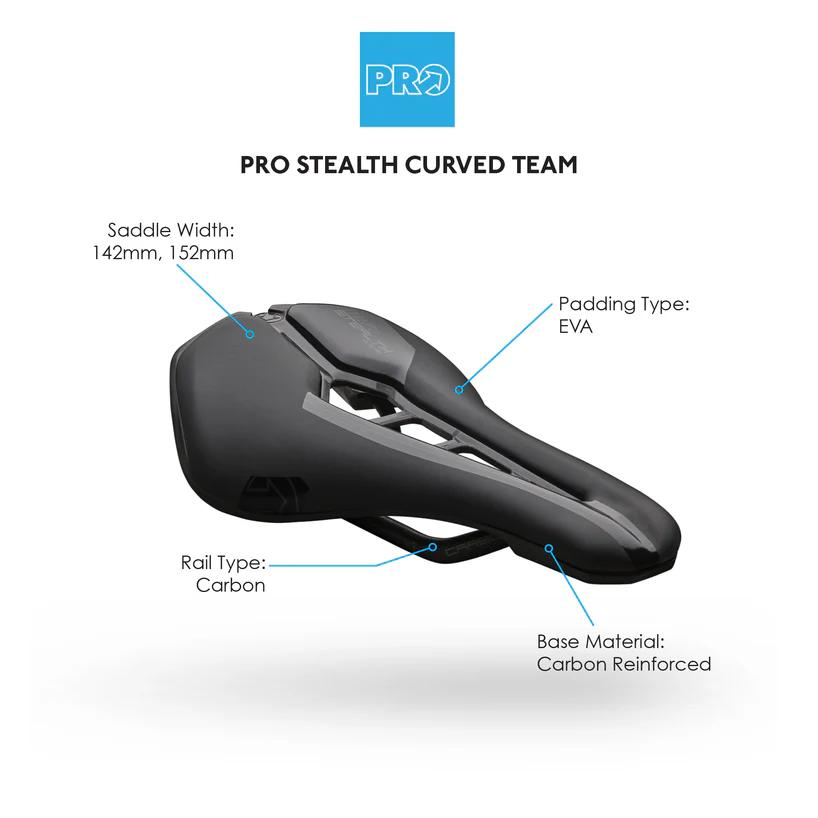 PRO Stealth Curved Team Black - Image 2