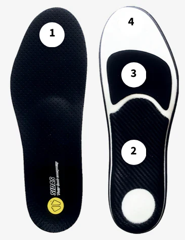 Sidas Bike+ Insoles - Image 4