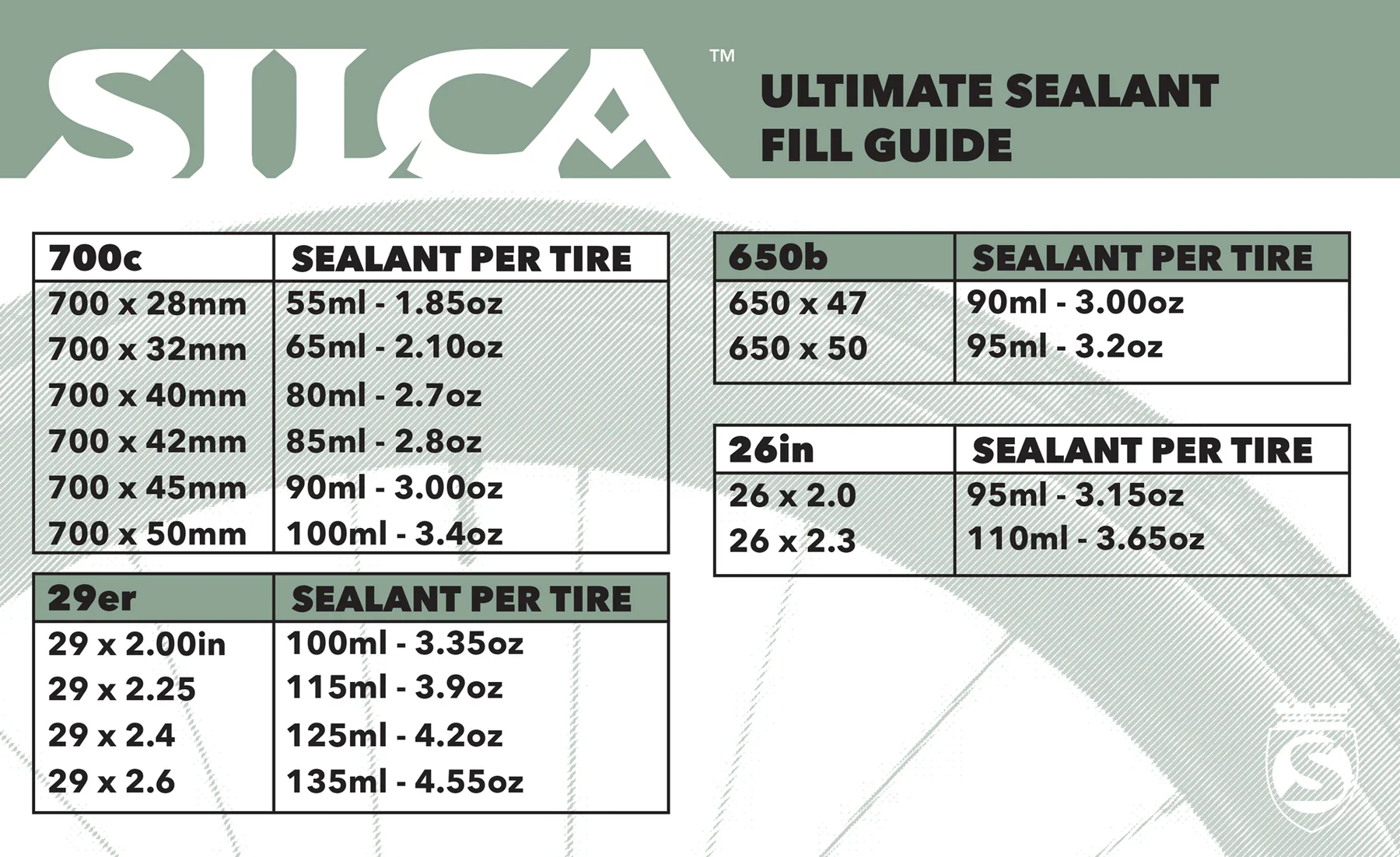 SILCA Ultimate Sealant - Image 5