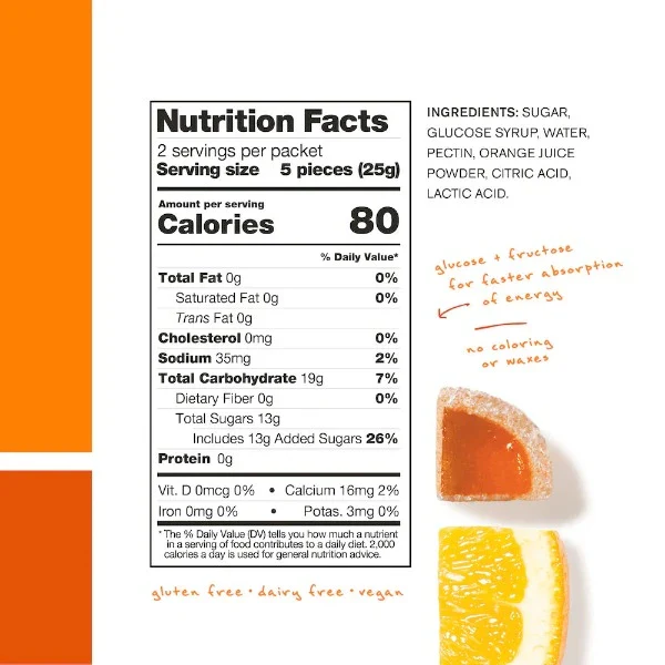 Skratch Labs Energy Chews Sport Fuel - Image 6