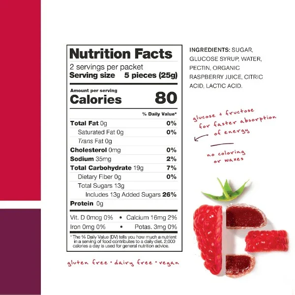 Skratch Labs Energy Chews Sport Fuel - Image 8