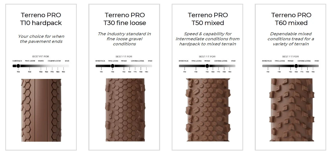 Vittoria Terreno PRO T30 Fine Loose Gravel Race - Image 4