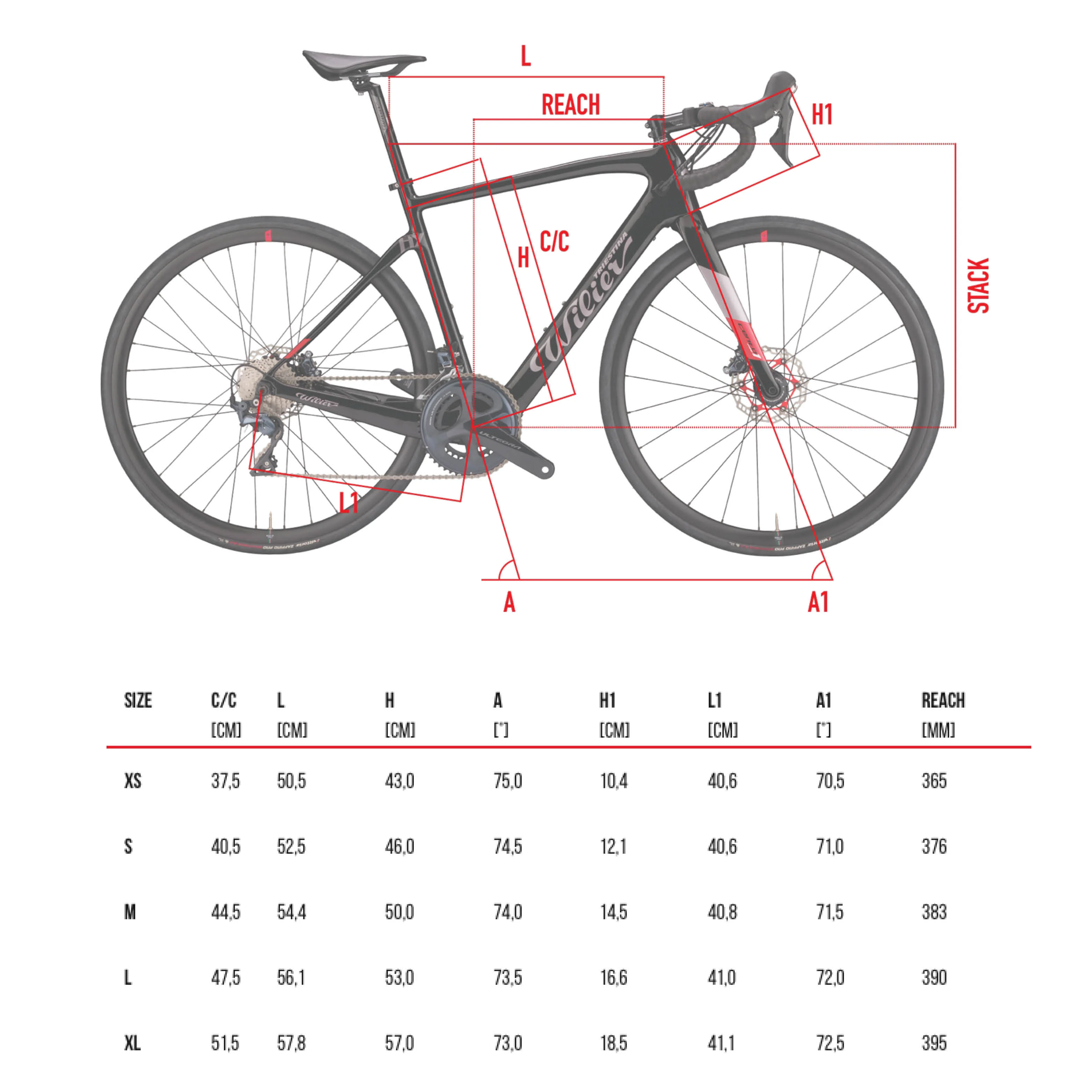 Wilier Triestina Cento 1 Hybrid - Image 2