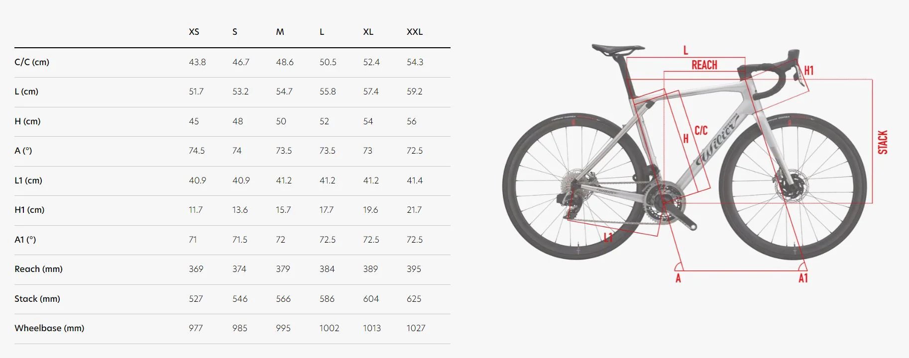 Wilier Triestina Granturismo SLR - Image 4